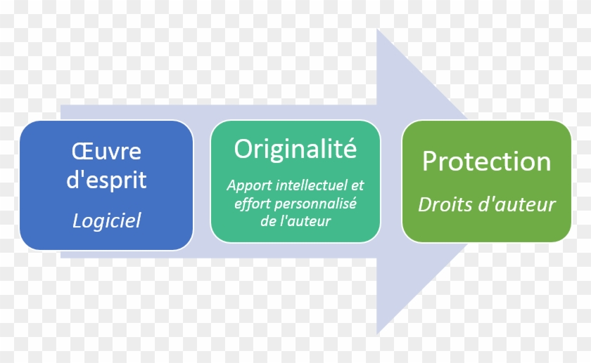 Mathias Avocats Droi - Graphics Clipart #3728646