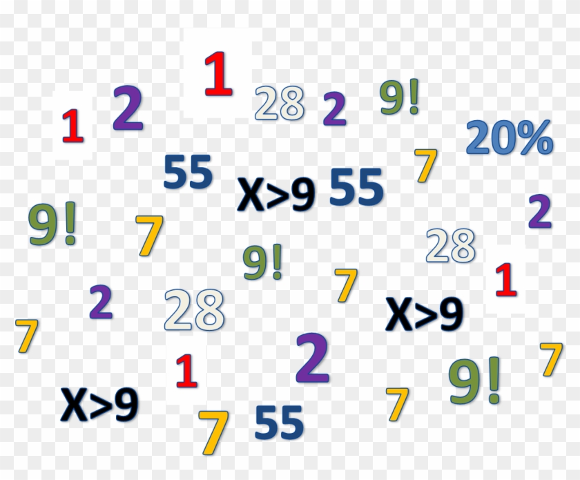 Signos De Matematicas Png - Numeros De Matematica Png Clipart #3729844