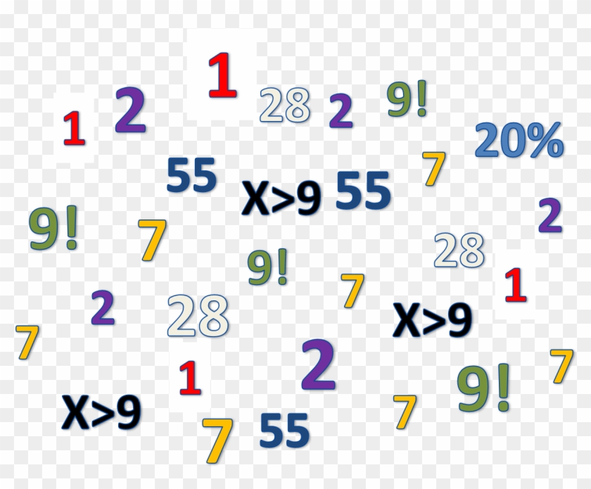 Signos De Matematicas Png - Numeros De Matematica Png Clipart