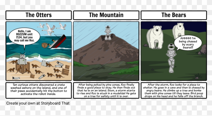 The Wild Robot - Cartoon Clipart