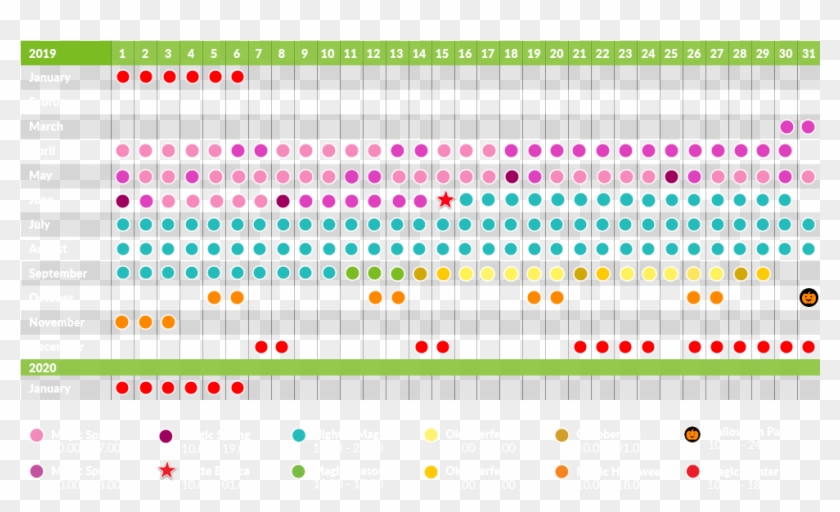 Gardaland Park - Time Does Gardaland Open In The Summer Clipart