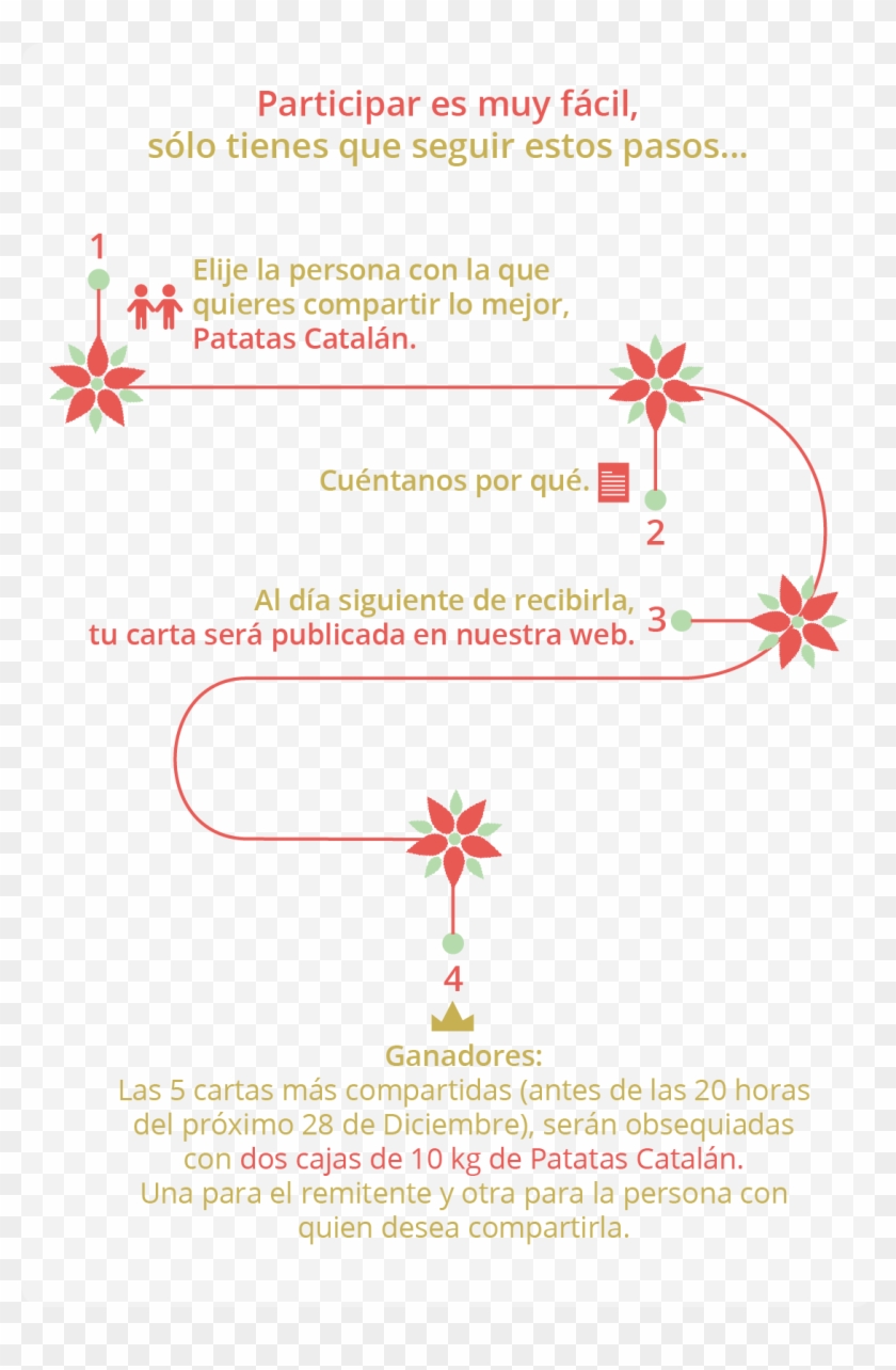 Deja Un Comentario Cancelar Respuesta - Poster Clipart