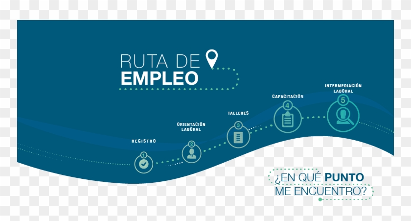 En Qué Paso Te Encuentras Y Confirma Con El Orientador - Graphic Design Clipart #3734252