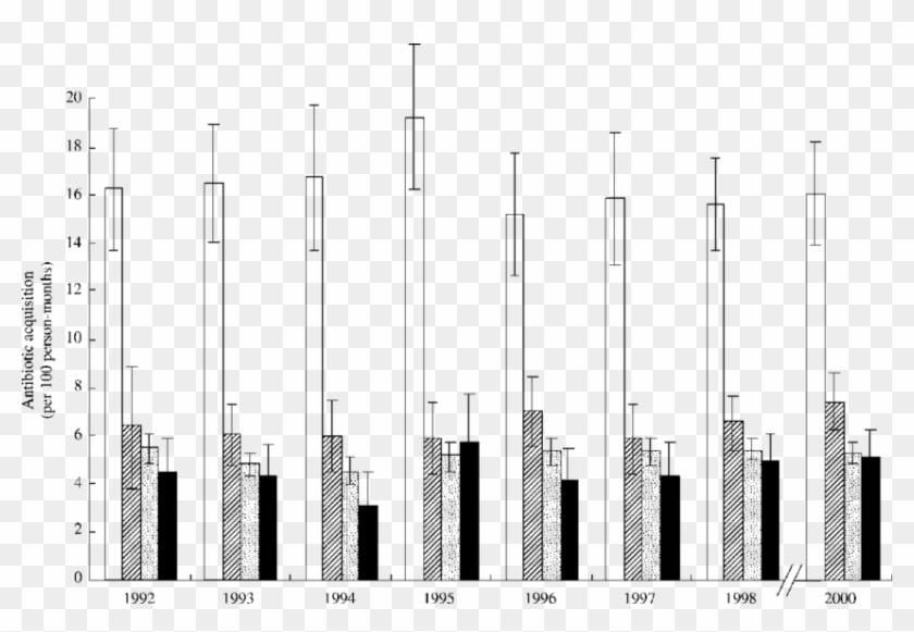 According To Age Of Patient - Monochrome Clipart