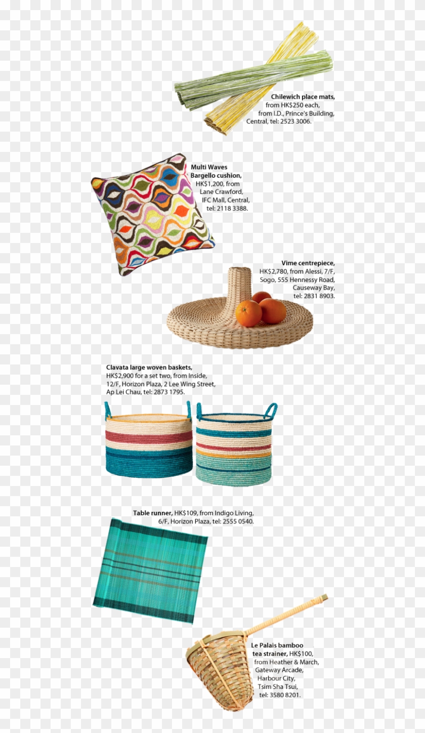 Share - - Bowl Clipart