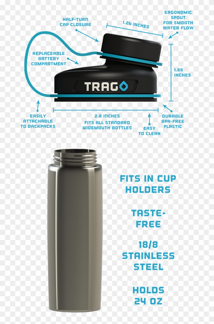The World's First Smart Water Bottle By Jac & Davis - Trago Water Bottle Clipart #3735062