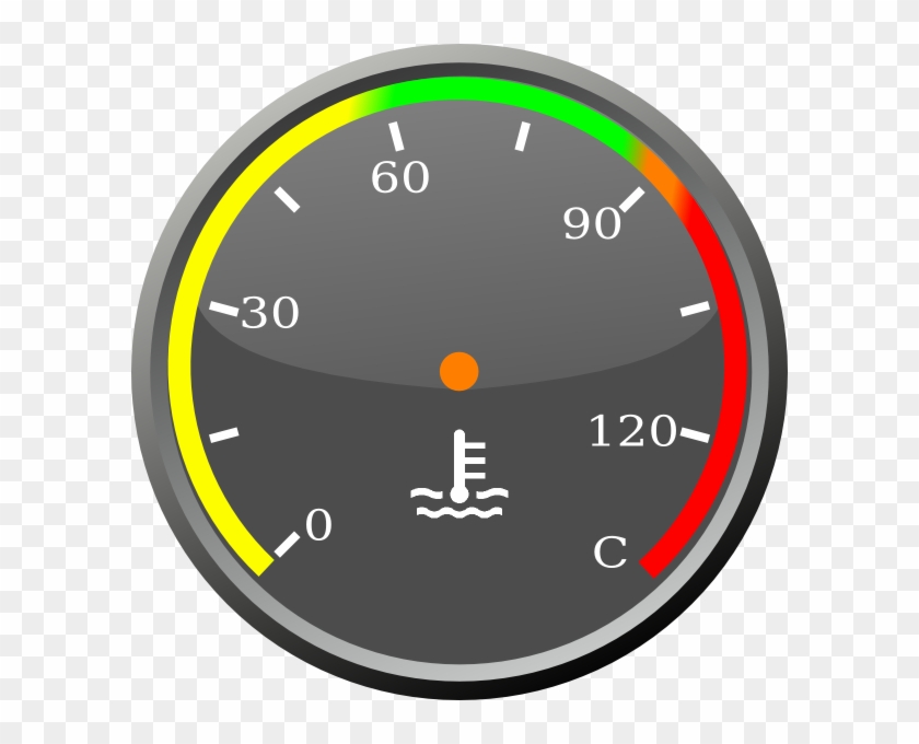 Small - Temperature Gauge Png Clipart #3735711
