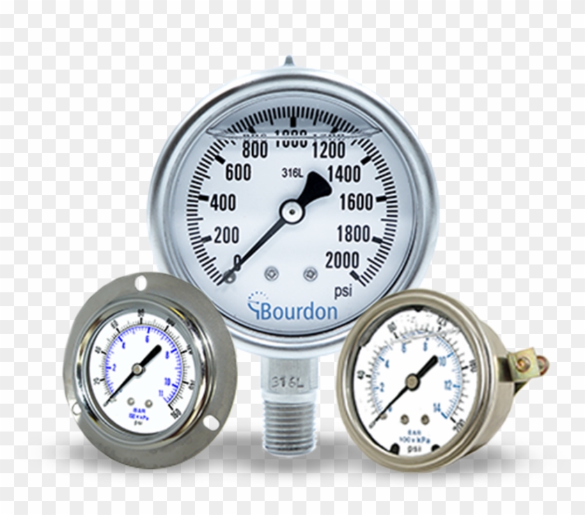 Get The Parts You Need When You Need Them - Gauge Clipart