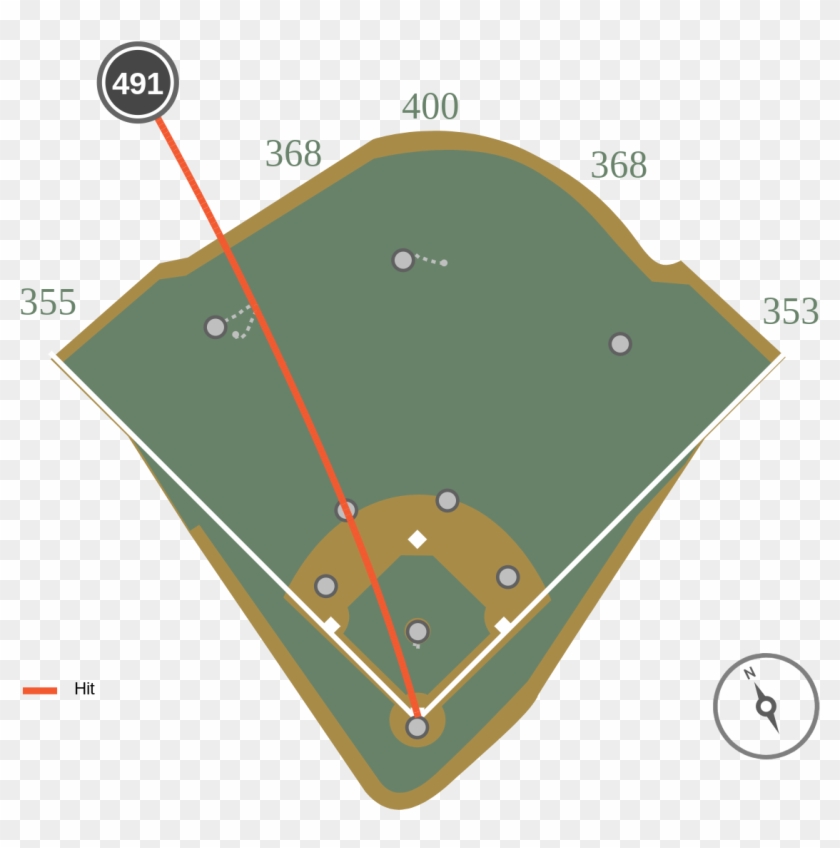 David Adlerverified Account - Dead Center In Baseball Field Clipart