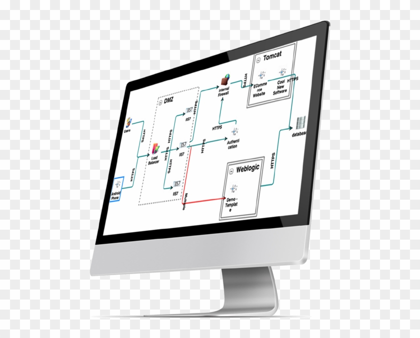 Computer Monitor Clipart #3742643