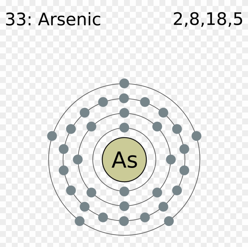 Electron Shell 033 Arsenic - Electronic Structure Of Arsenic Clipart