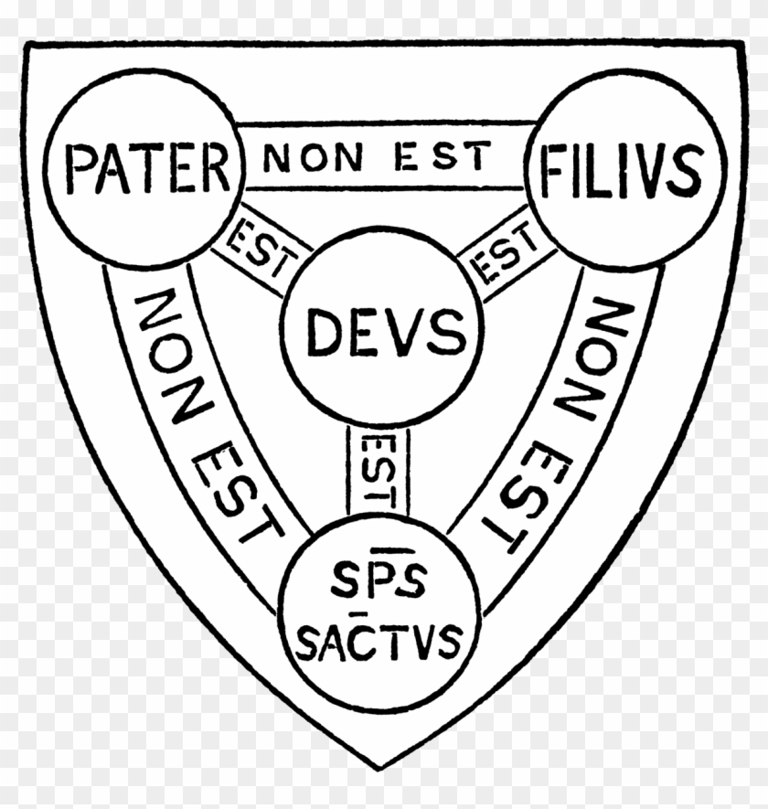 Shield Of Trinity Aveling - Circle Clipart