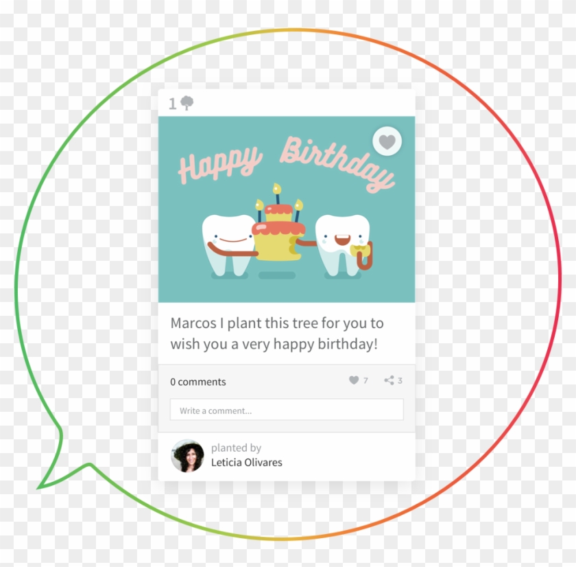 Example Of A Virtual Tree With A Happy Birthday Message - Clyde Auditorium Clipart