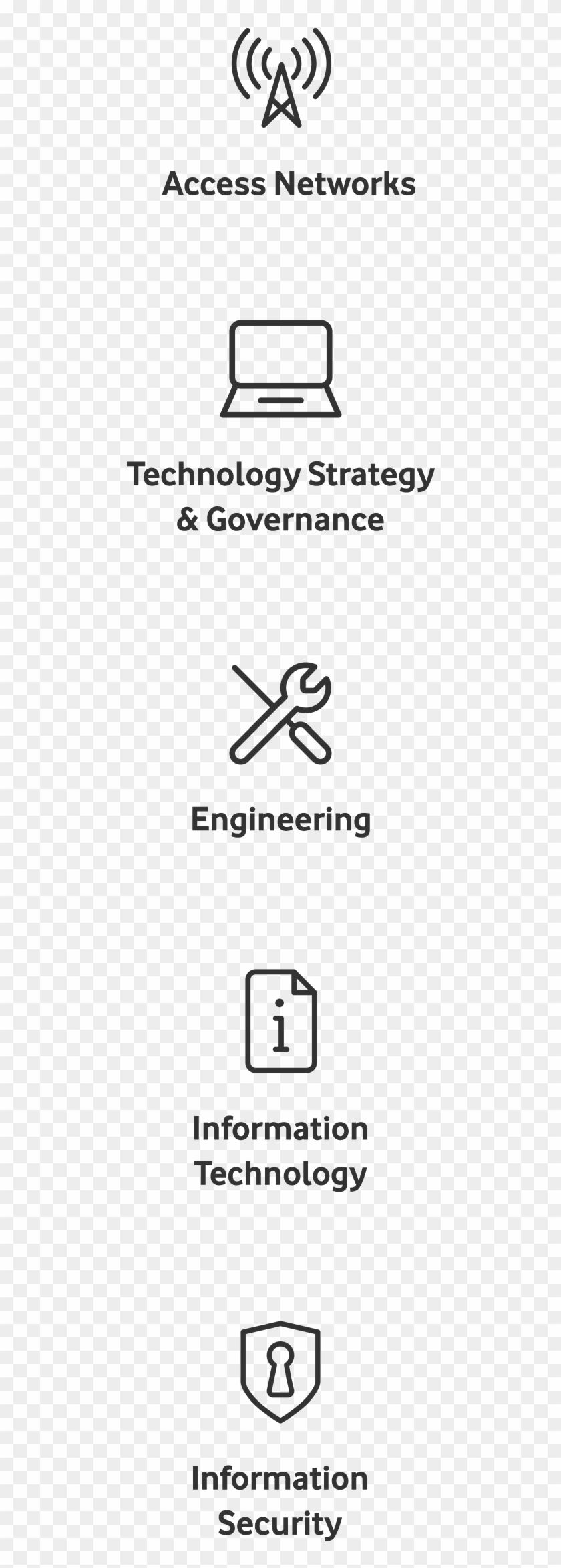 Technology Clipart #3747427