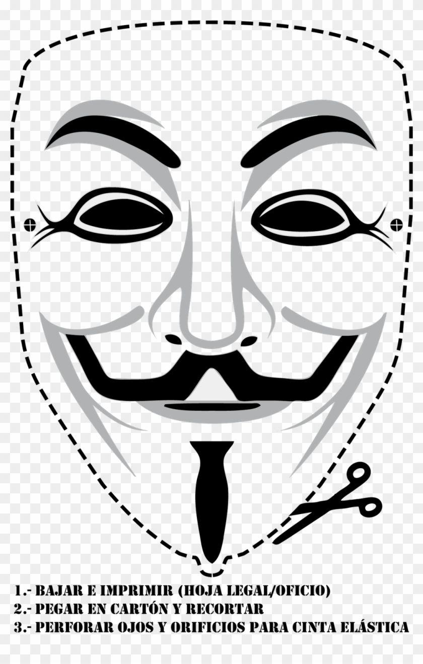 Máscaras - Guy Fawkes Mask Clipart
