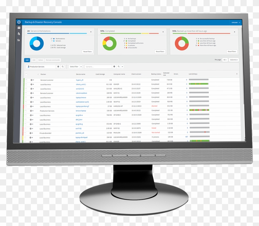 Features - Solarwinds Msp Tickets Clipart