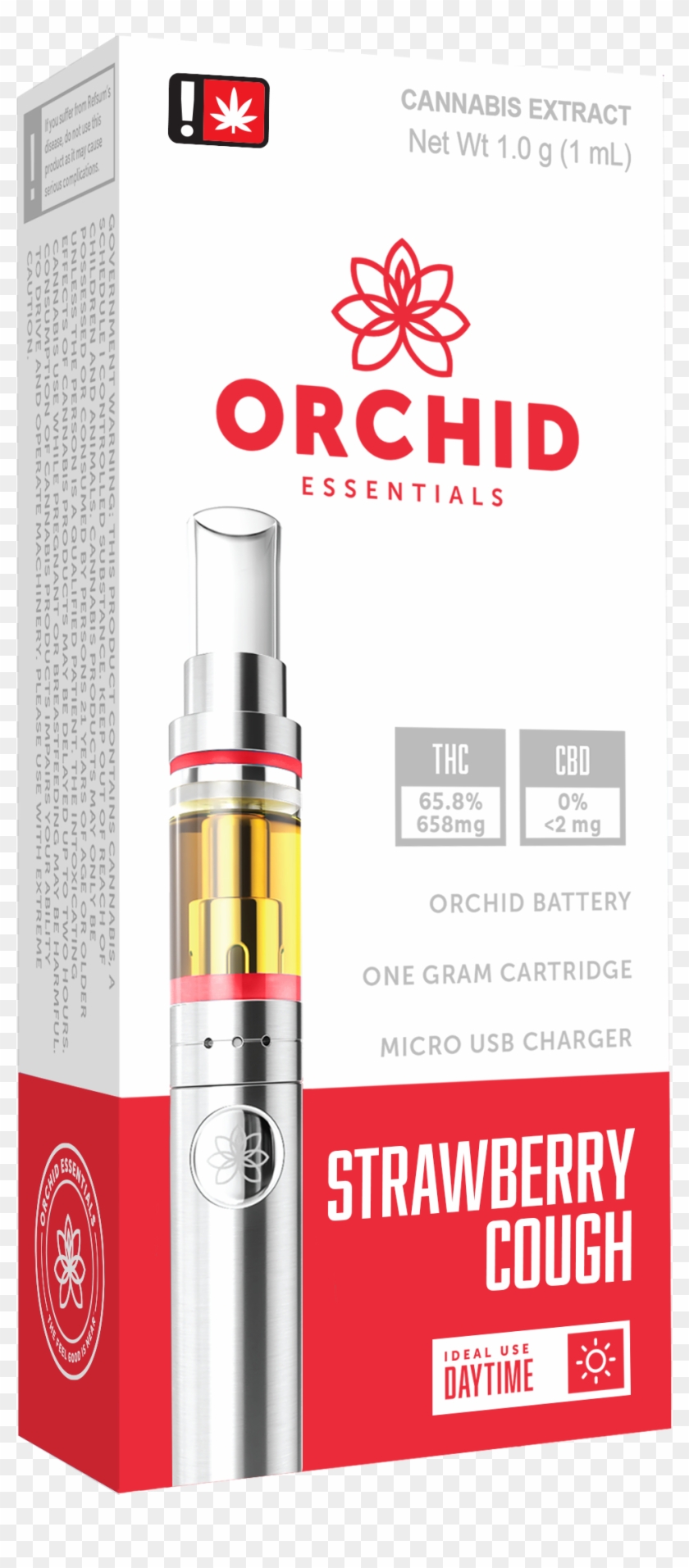 Strawberry Cough 1g Kit By Orchid Essentials Clipart #3749401
