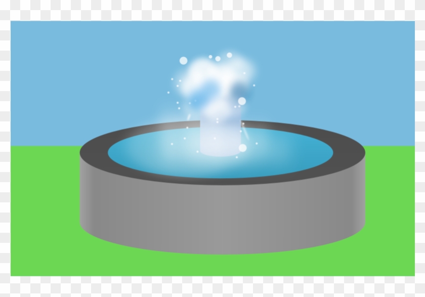 Clipart - Water Fountain - Circle - Png Download
