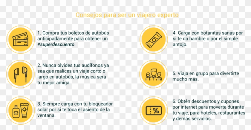 León, Gto Mx$414 A Zacatecas, - 作り方 Clipart