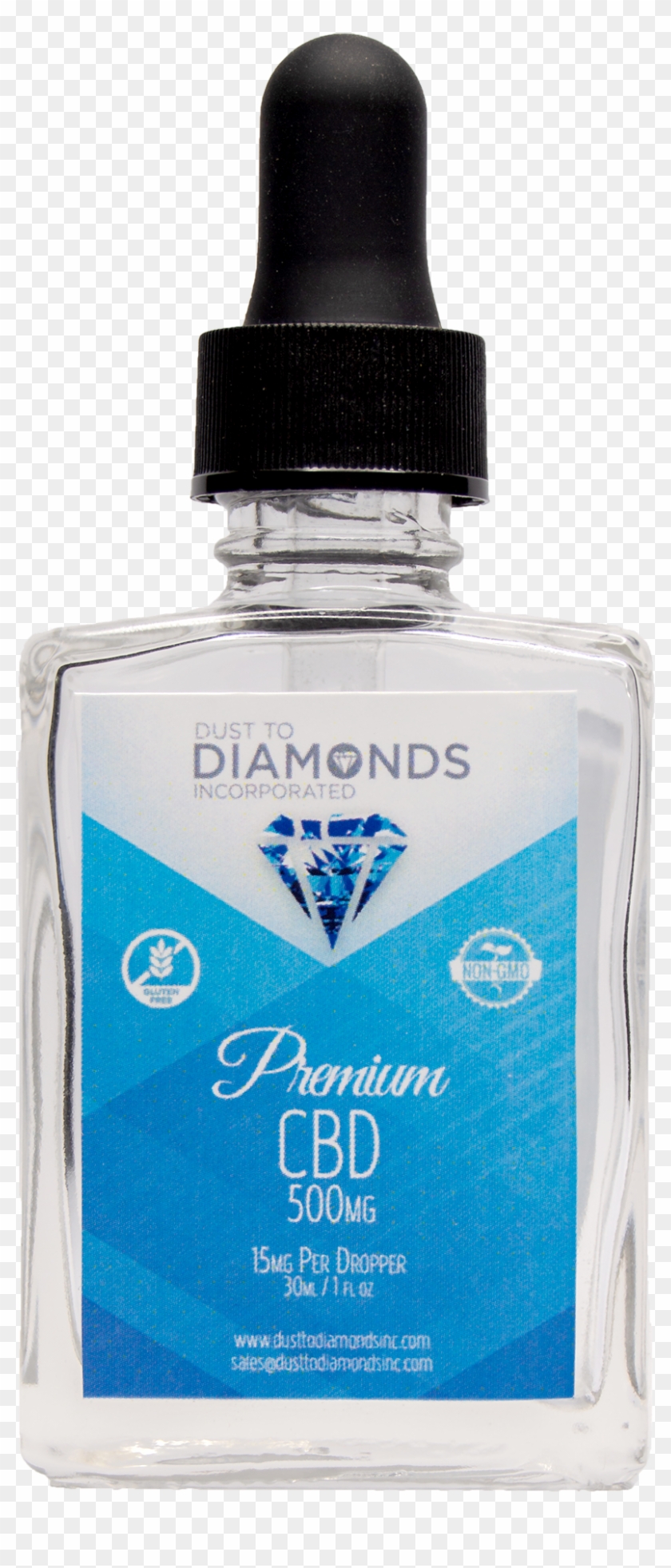 Cbd Oil Drops - Perfume Clipart