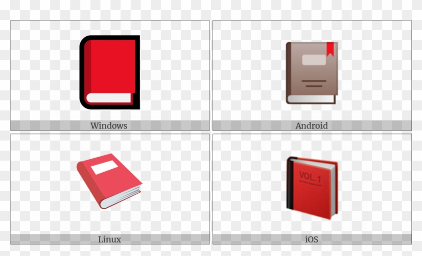 Closed Book On Various Operating Systems - Gadget Clipart #3752326