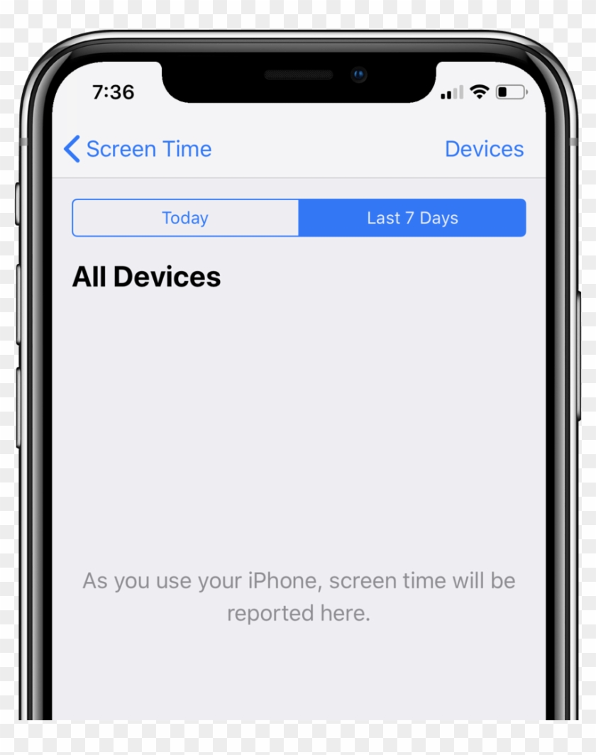 Ios 12 Screen Time Not Working Issue - Phone Text Clipart
