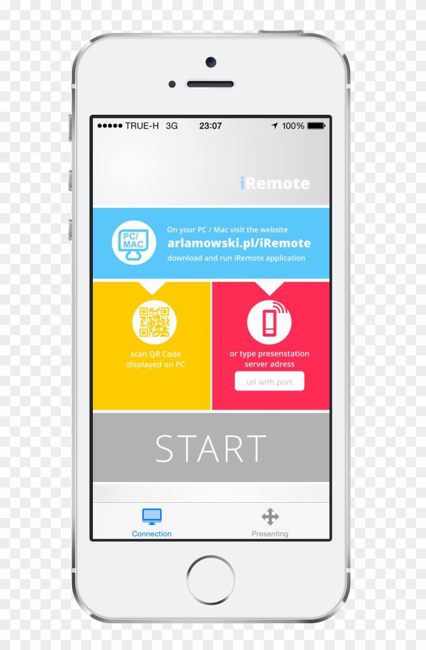 Iphone Clipart Lost Phone - Presentation From Iphone - Png Download