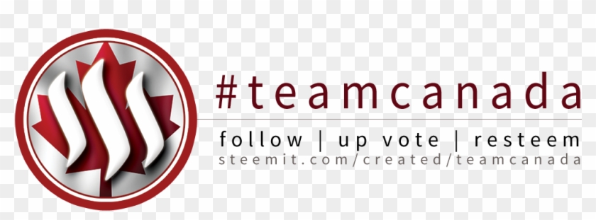 Anyways Thanks For Stopping By And Let Me Know If You - C# Clipart #3753767