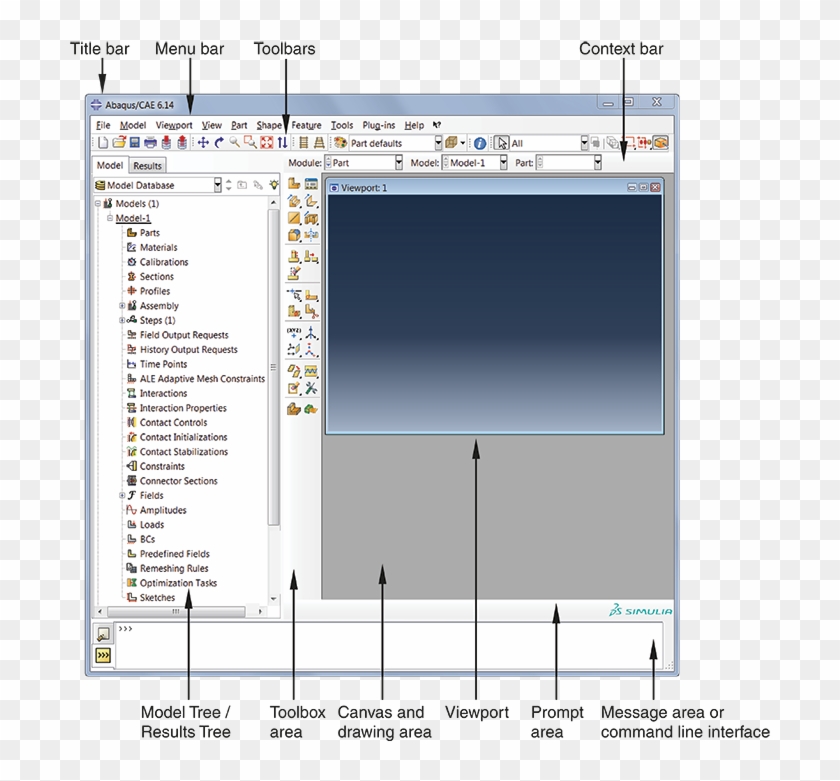 1 Components Of The Main Window - Program Window Components Clipart #3759309