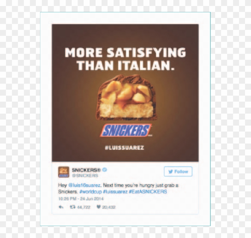 Réaction De Snicker Suite Au Cas Suarez Via Tweeter - Snickers Clipart
