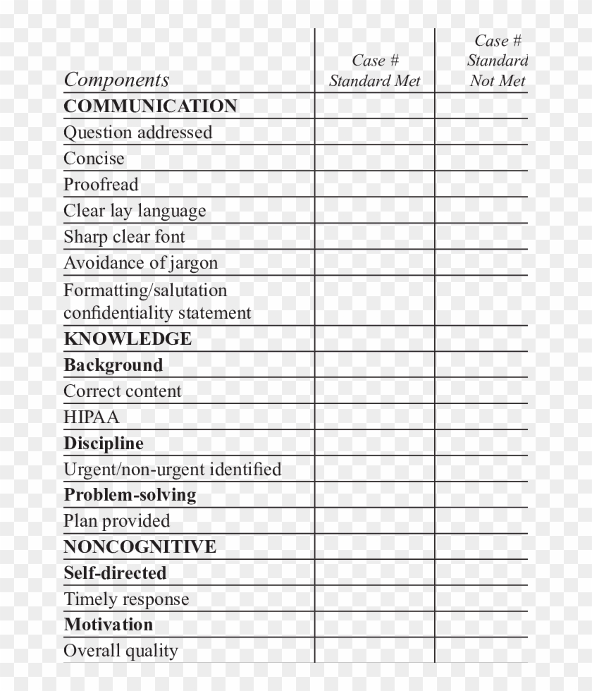 Grading Rubric For History Essay Clipart