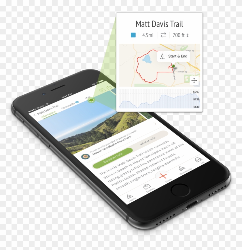 The Most Accurate, Relevant Information For Your Adventures - Iphone Clipart