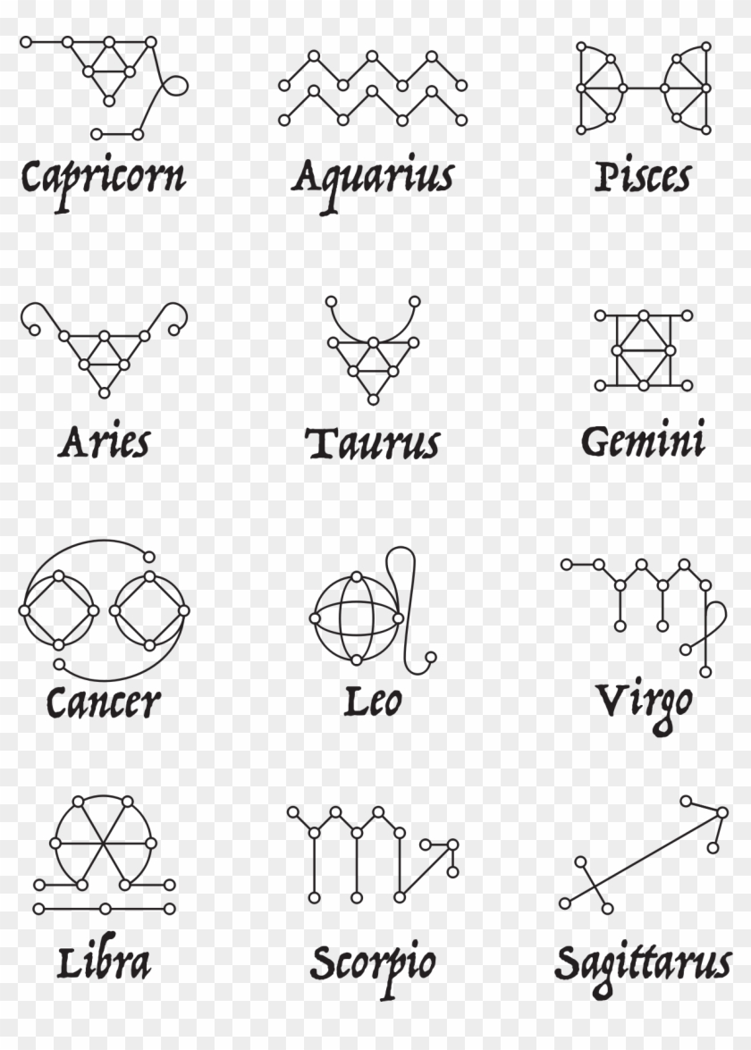 Zodiac Clipart Zodiac Symbol - Zodiac Signs Line Art - Png Download #3760862