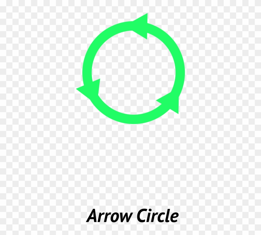 Charts / Graphs / Shapes / Lines - Circle Clipart #3761172