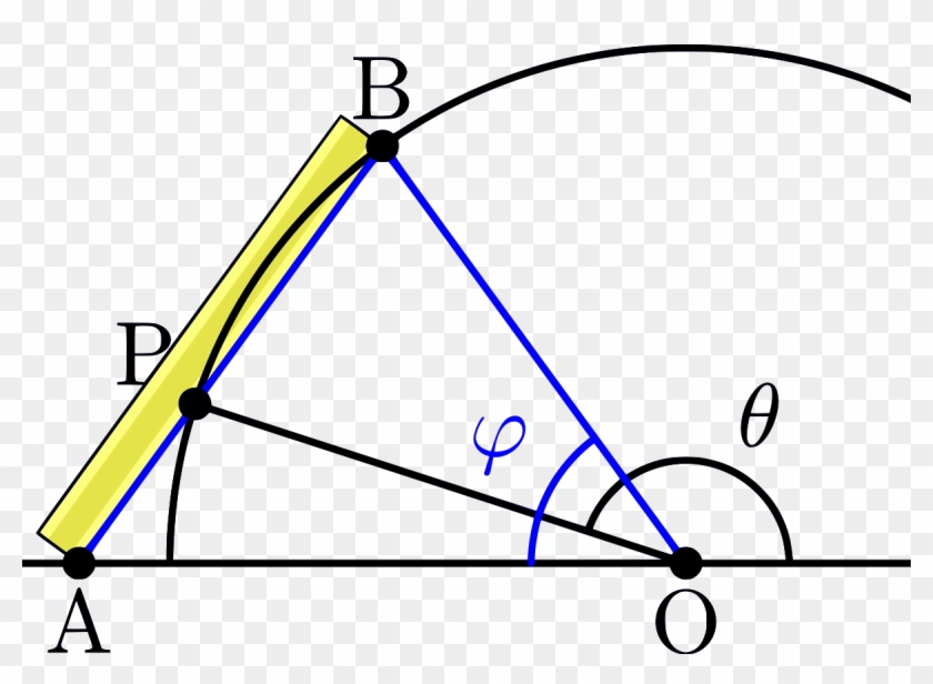 Neusis Construction Clipart