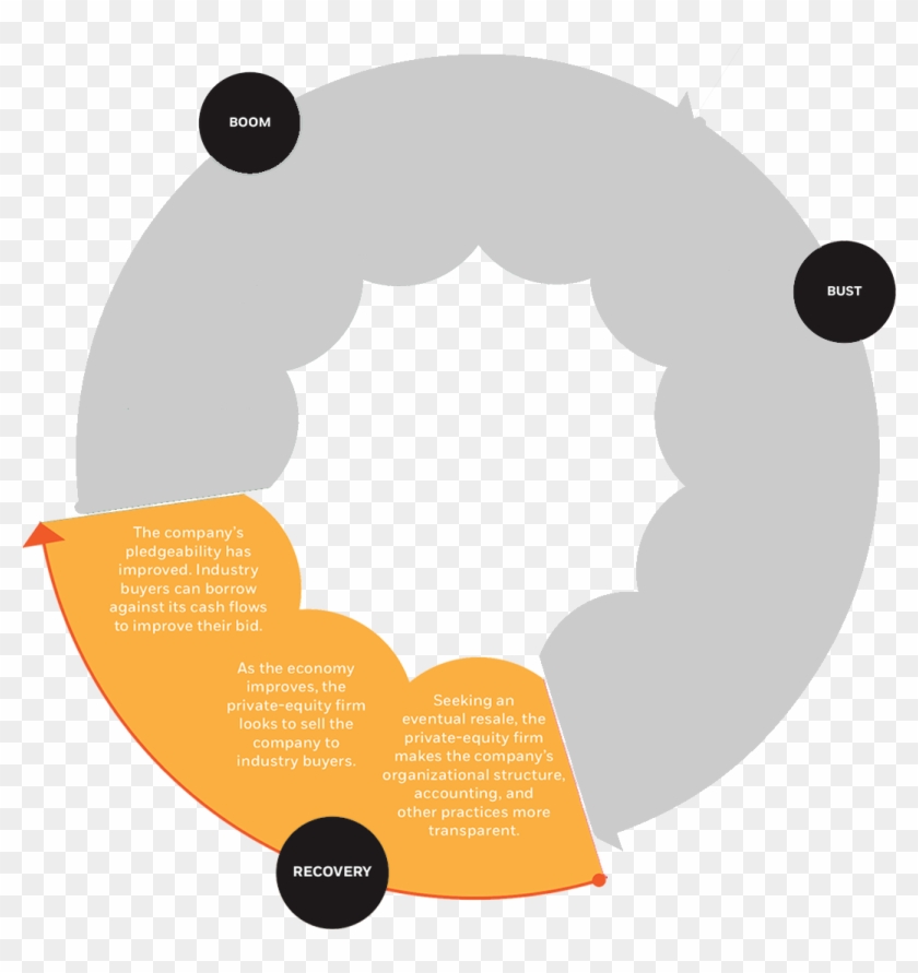 Diamond Et Al - Circle Clipart #3762702
