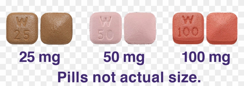 Check Your Pills For The Distinctive Shape And Markings - Dessert Clipart