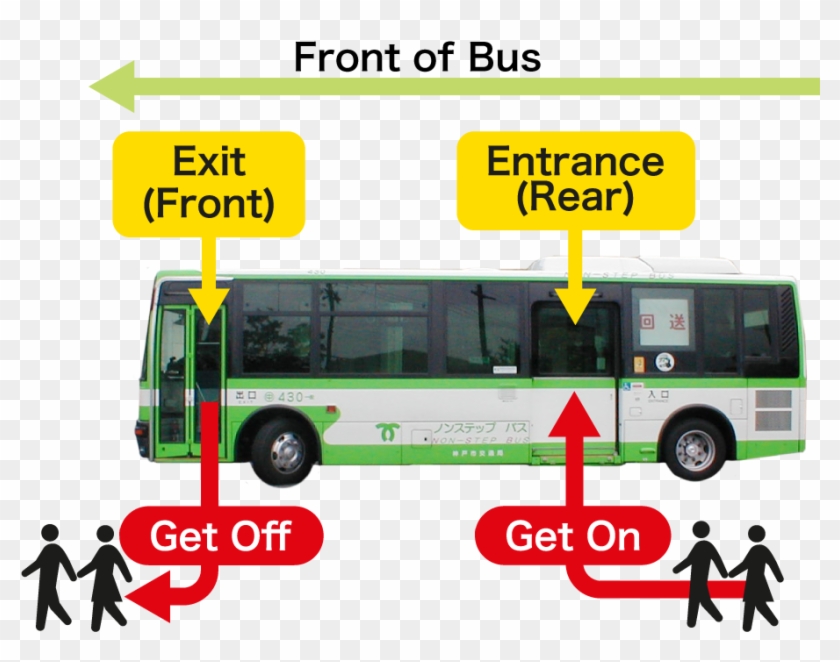 Front Of Bus, Entrance , Get On, Exit - Get On And Get Off The Bus Clipart #3764543