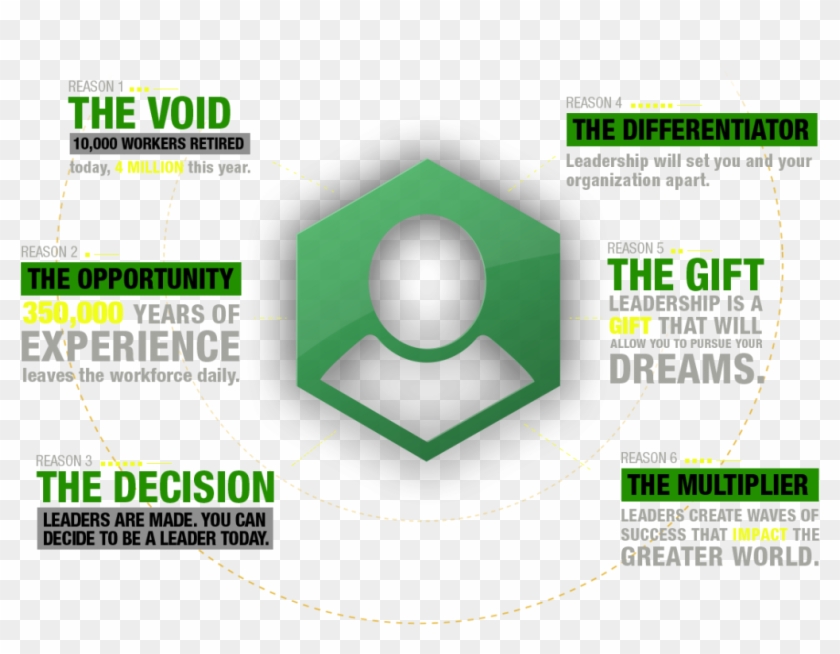 1millionleaders-1024x788 - Compo Expert Clipart