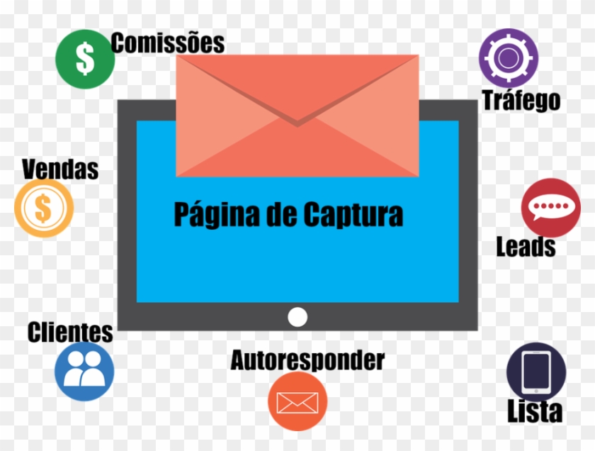 Estrutura2 - Effective Emails Clipart #3764810