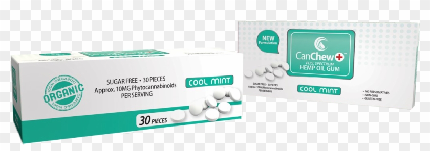 The Only Patented Full-spectrum Hemp Oil Chewing Gum - Pharmacy Clipart