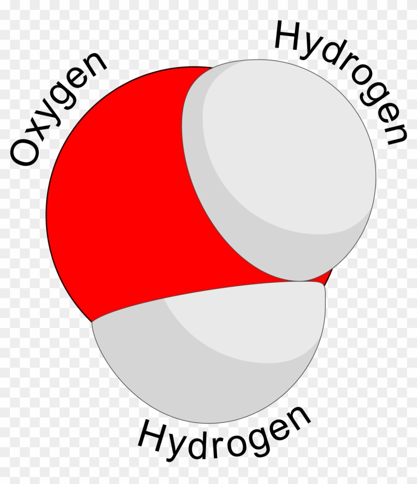 Water Molecule - Water Molecule Thick Clipart