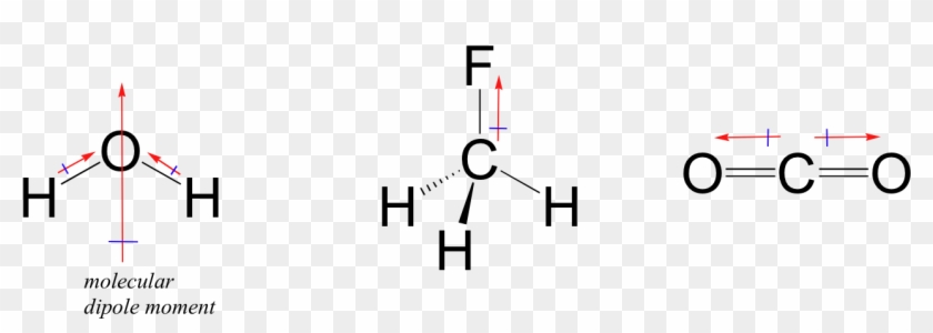1300 X 412 20 0 - Dipole Moment Clipart #3769065