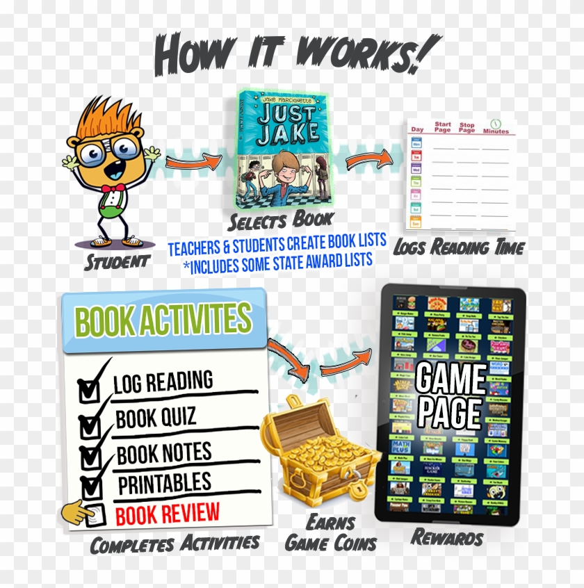 Sign Up Clipart #3769256