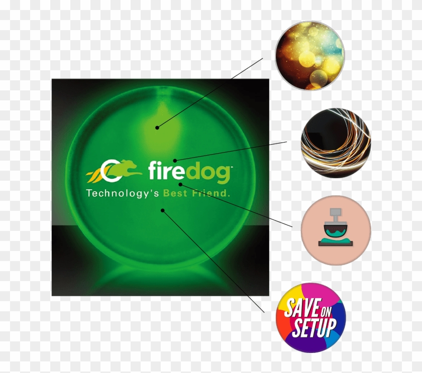 Attracts Attention 3 Illumination Modes Pad Print Or - Firedog Clipart #3769627