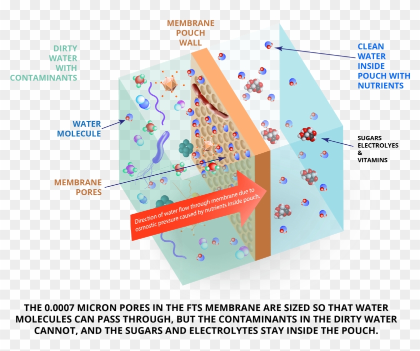Leave A Reply Cancel Reply - Graphic Design Clipart