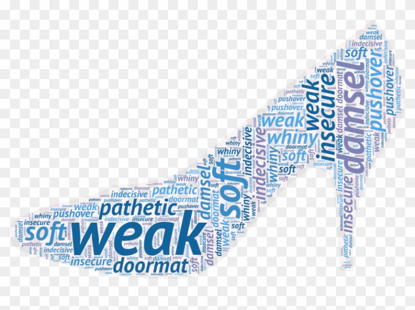 When Someone Says Cinderella, What Do Most People Think - Cinderella Word Art Clipart