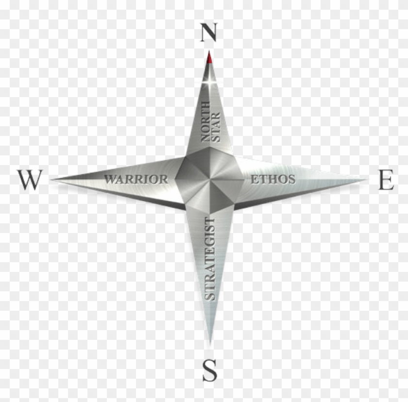 Compass For Life - Airplane Clipart #3770493
