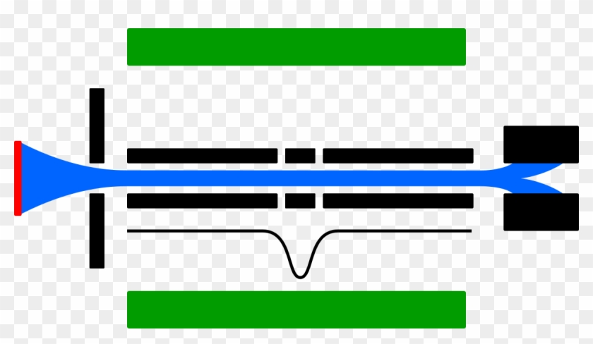 Clip Art - Png Download