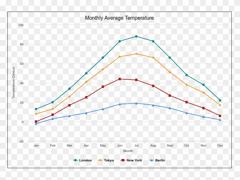 Line Chart Example - Plot Clipart #3771061